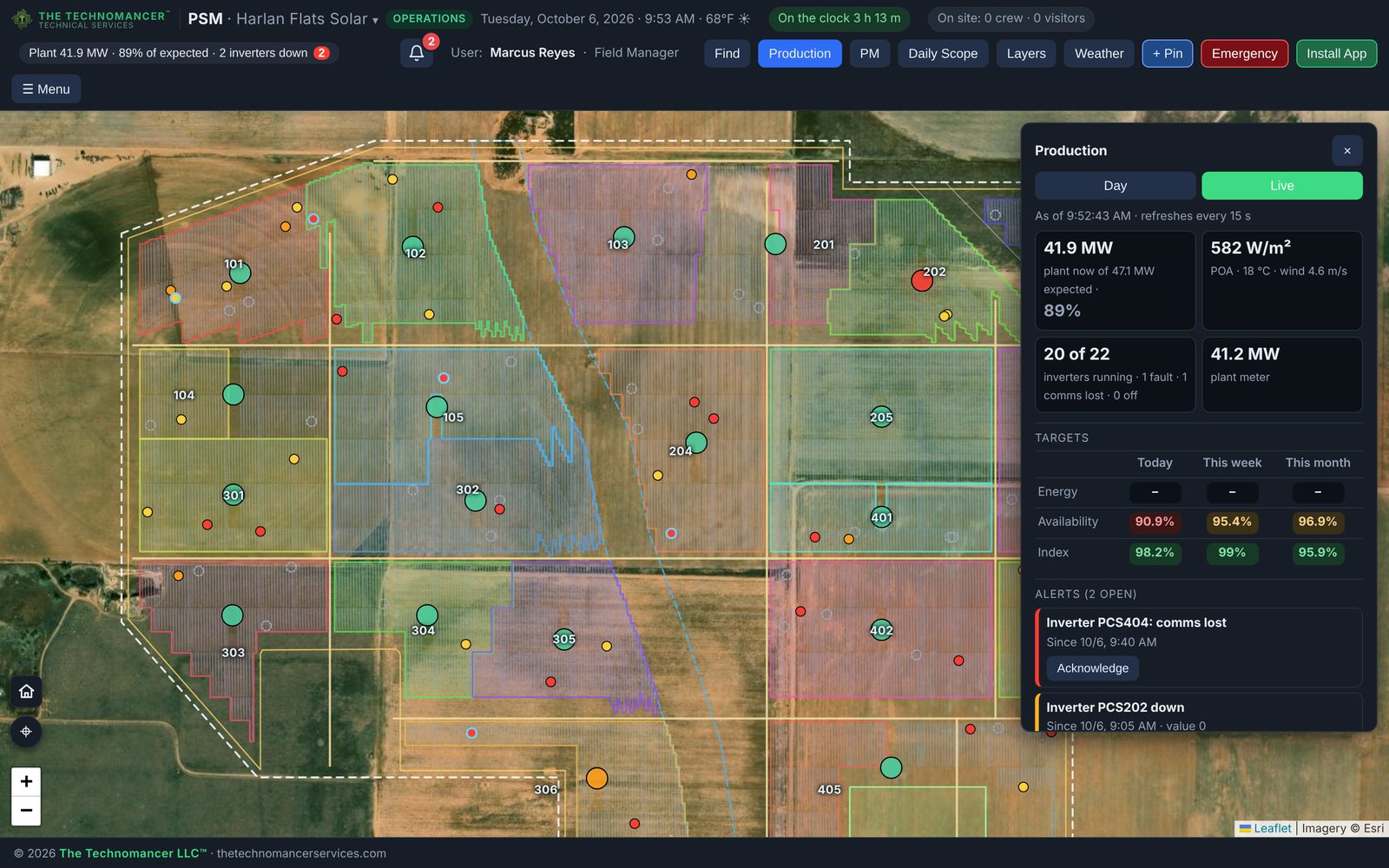 PSM live production panel over an operating 100 MWac plant, with plant output against expected, inverter status, availability targets and open alerts